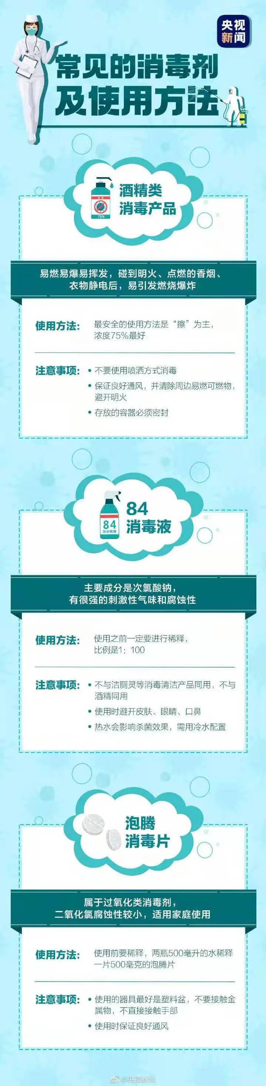 央視新聞發布：日常消毒實用指南