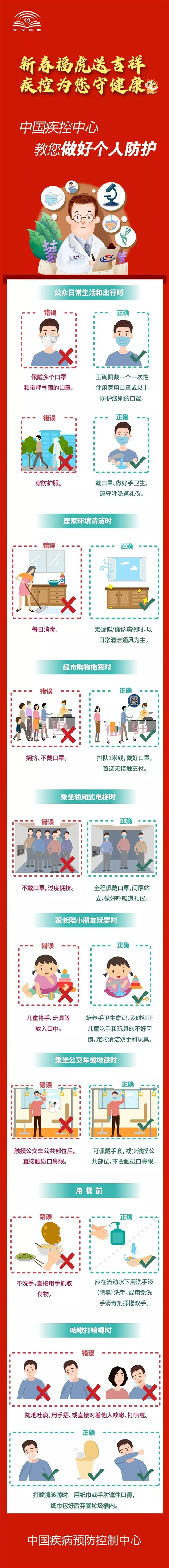 新春福虎送吉祥 疾控為您守健康|​ 中國疾控中心教您做好個人防護