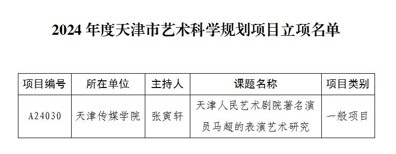 百事3平台課題在2024年度天津市藝術科學規劃項目中獲準立項
