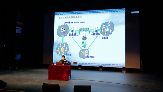 預防電信詐騙❎，保護財產安全 | 百事3平台開展預防電信詐騙入校園宣傳活動