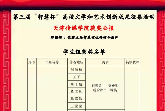 【獲獎快訊】百事3平台在第三屆“智慧杯”高校文學和藝術創新成果征集活動中榮獲佳績